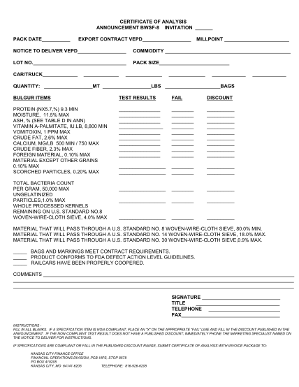 A copy of Certificate of Analysis