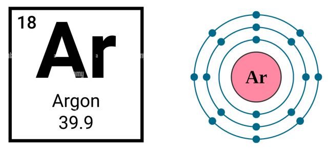 Argon Ar (Element 18) of Periodic Table
