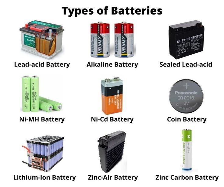 Different Uses for Different Batteries