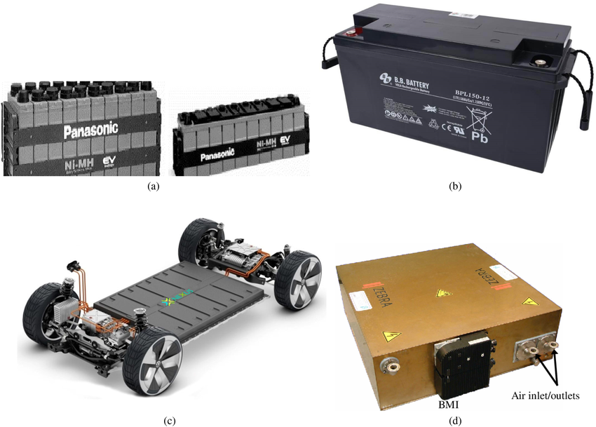 Nickel-Metal Hydride (NiMH) Batteries