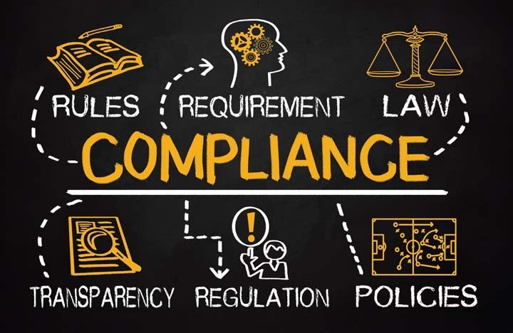 Regulatory Changes and Compliance Challenges