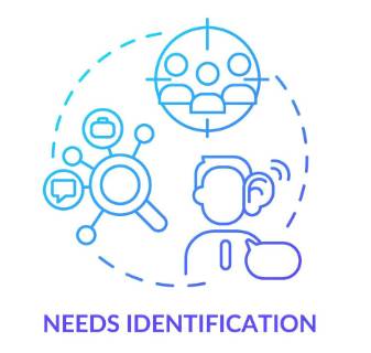 An image representing the concept of needs identification, featuring a blue gradient icon